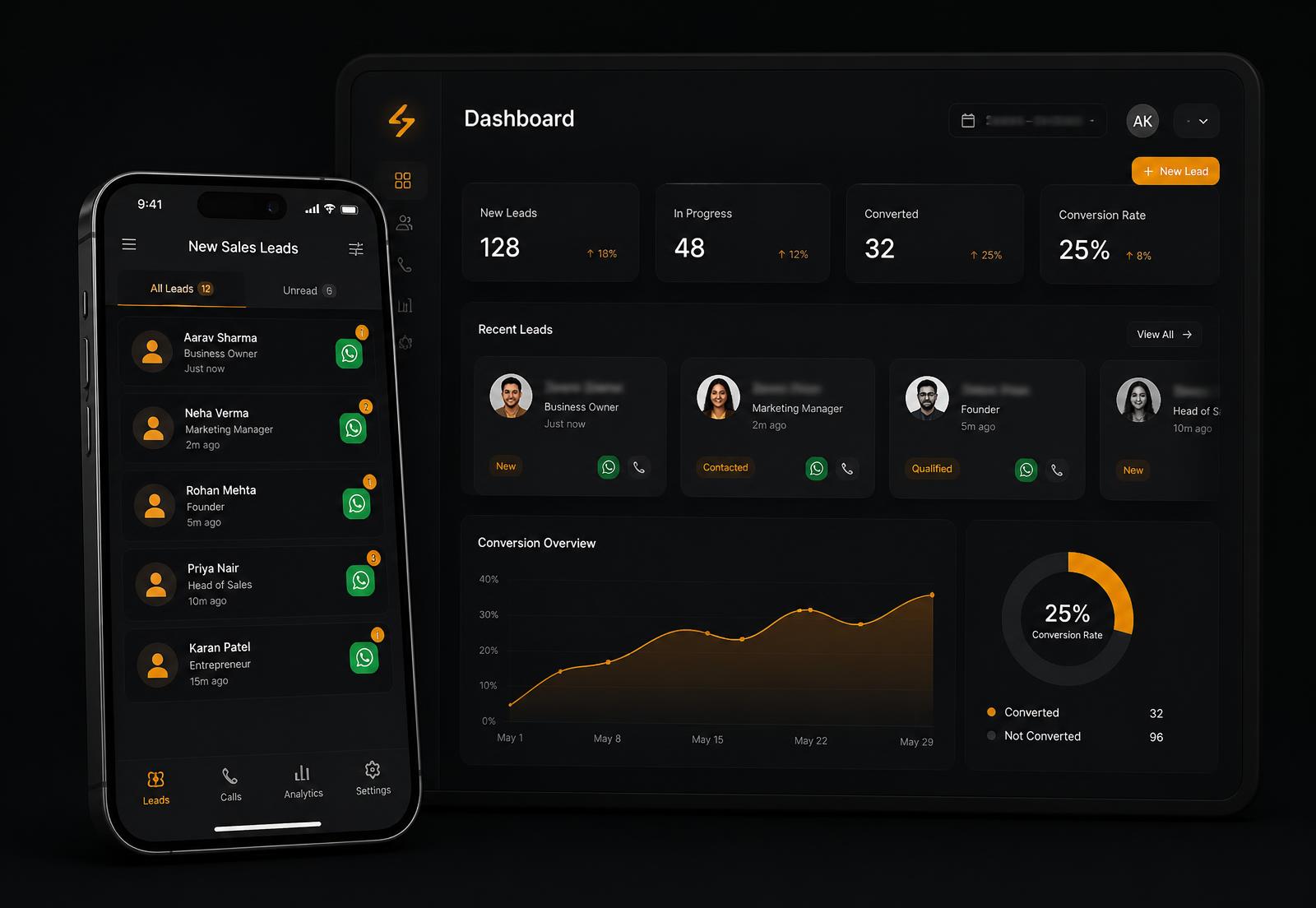 Celular mostrando novos leads chegando ao lado do painel do LeadOne360 com métricas de conversão